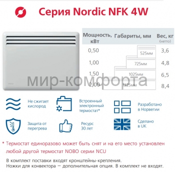 NOBO Nordik NFK4W 05