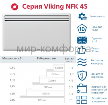 NOBO Viking NFK4S 15